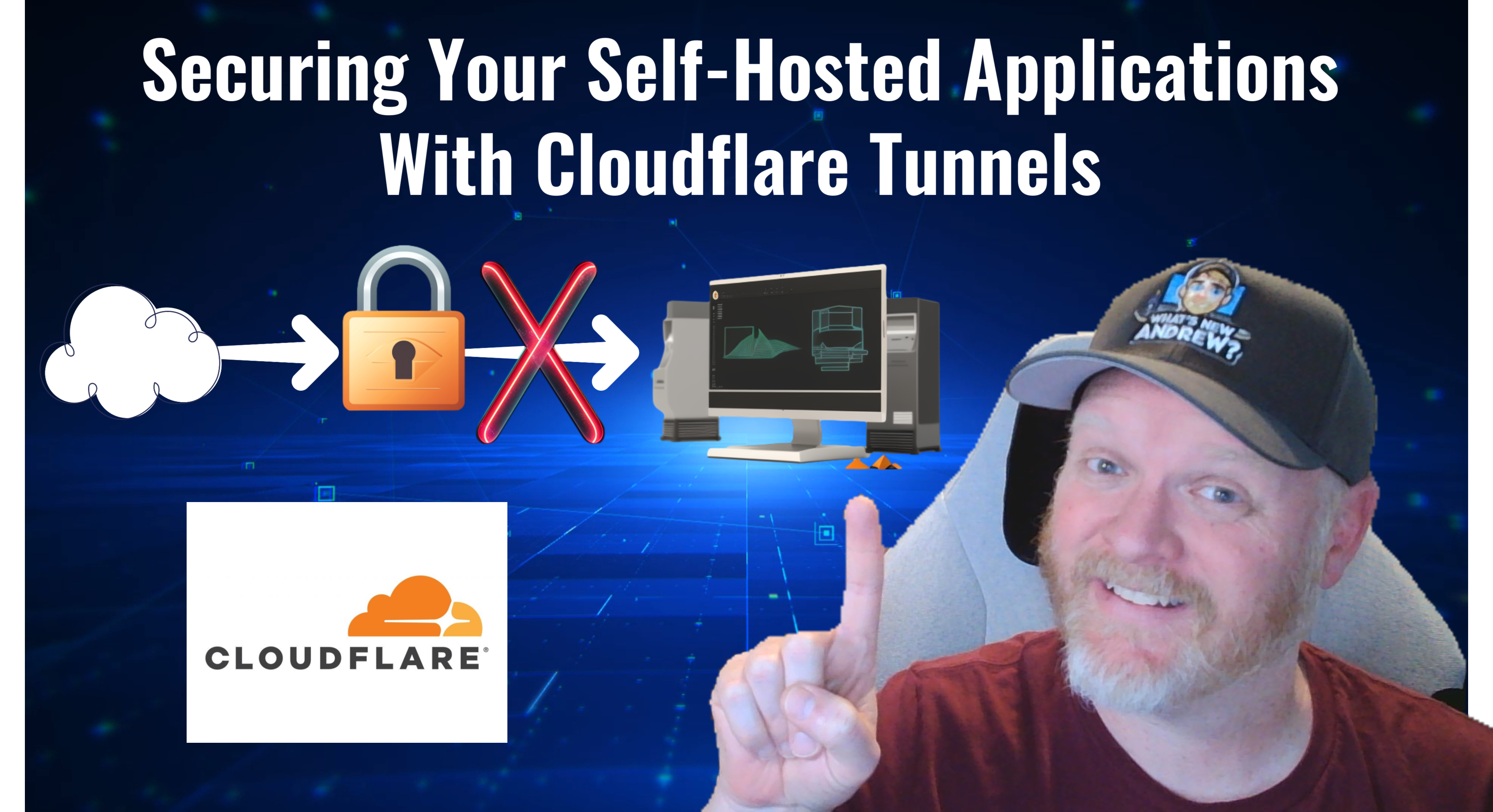 Securing Your Self-HostedApplications with Cloudflare Tunnels and Zero Trust